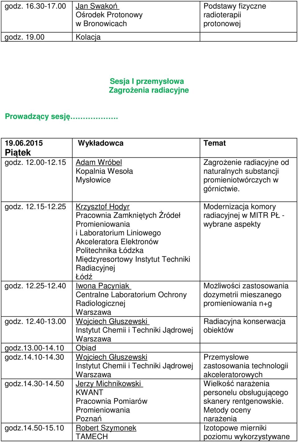 10 Wykładowca Adam Wróbel Kopalnia Wesoła Mysłowice Krzysztof Hodyr Pracownia Zamkniętych Źródeł Promieniowania i Laboratorium Liniowego Akceleratora Elektronów Politechnika Łódzka Międzyresortowy