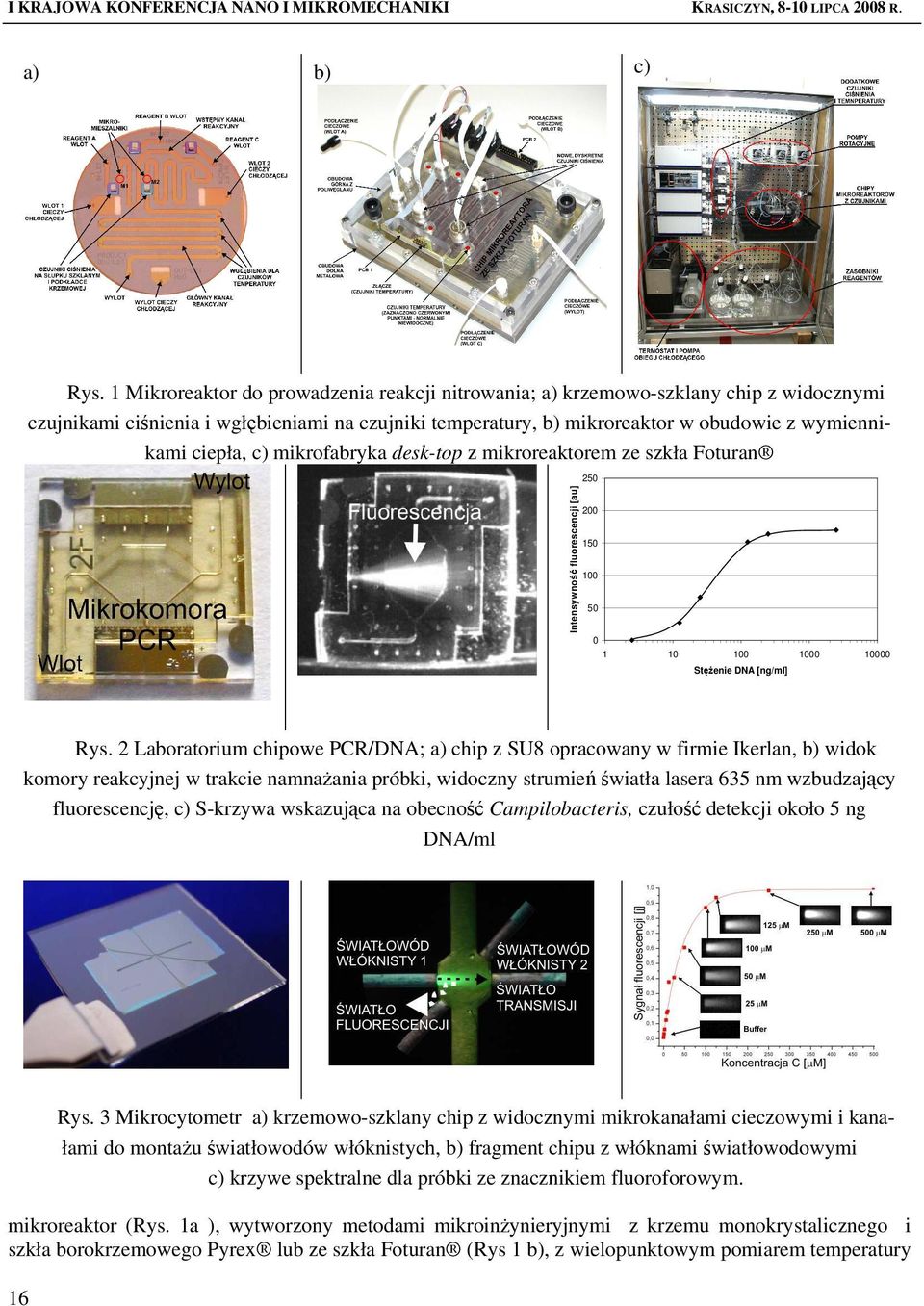 c) mikrofabryka desk-top z mikroreaktorem ze szkła Foturan 250 Intensywność fluorescencji [au] 200 150 100 50 0 1 10 100 1000 10000 Stężenie DNA [ng/ml] Rys.