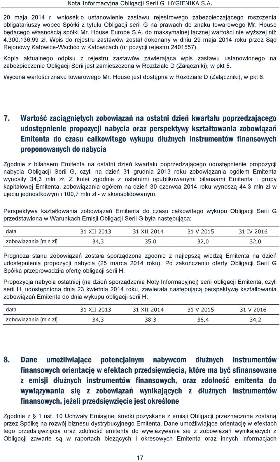 Wpis do rejestru zastawów został dokonany w dniu 29 maja 2014 roku przez Sąd Rejonowy Katowice-Wschód w Katowicach (nr pozycji rejestru 2401557).