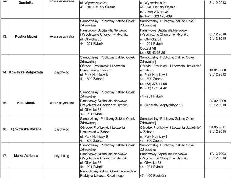 (32) 43 28 291 Ośrodek Profilaktyki i Leczenia Uzależnień tel. (32) 278 11 99 tel. (32) 271 84 42 44-251 Rybnik ul.