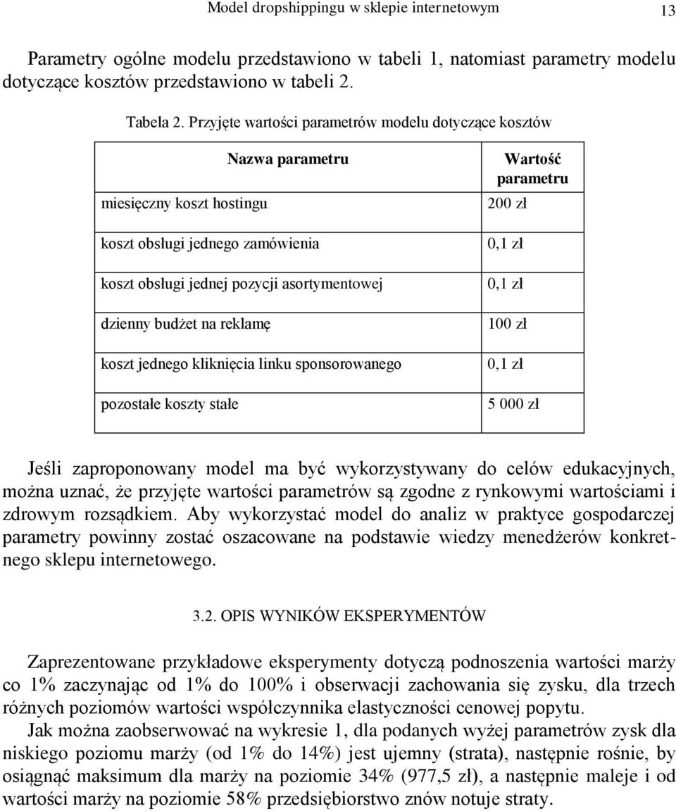 koszt jednego kliknięcia linku sponsorowanego pozostałe koszty stałe Wartość parametru 200 zł 0,1 zł 0,1 zł 100 zł 0,1 zł 5 000 zł Jeśli zaproponowany model ma być wykorzystywany do celów