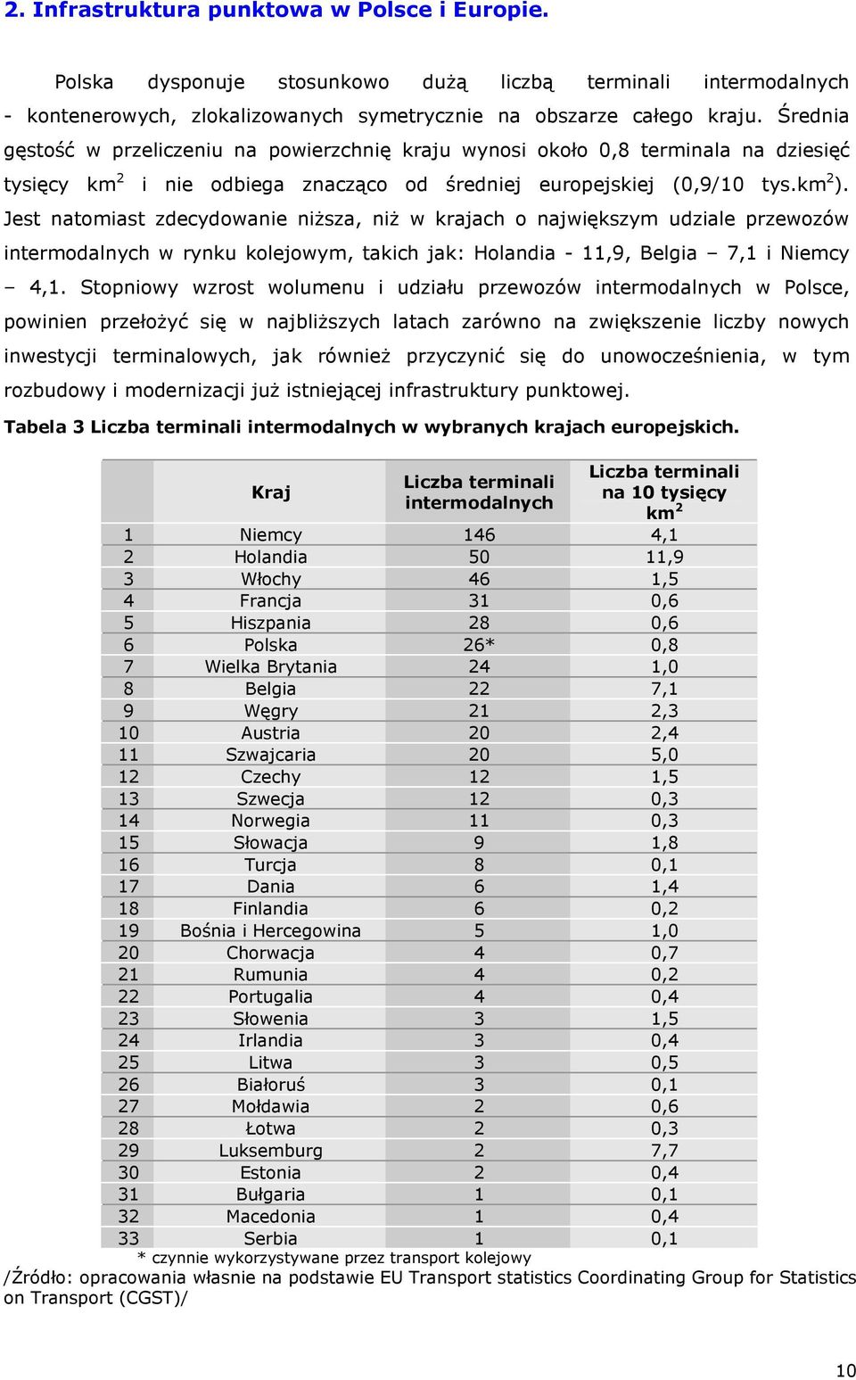 Jest natomiast zdecydowanie niŝsza, niŝ w krajach o największym udziale przewozów intermodalnych w rynku kolejowym, takich jak: Holandia - 11,9, Belgia 7,1 i Niemcy 4,1.