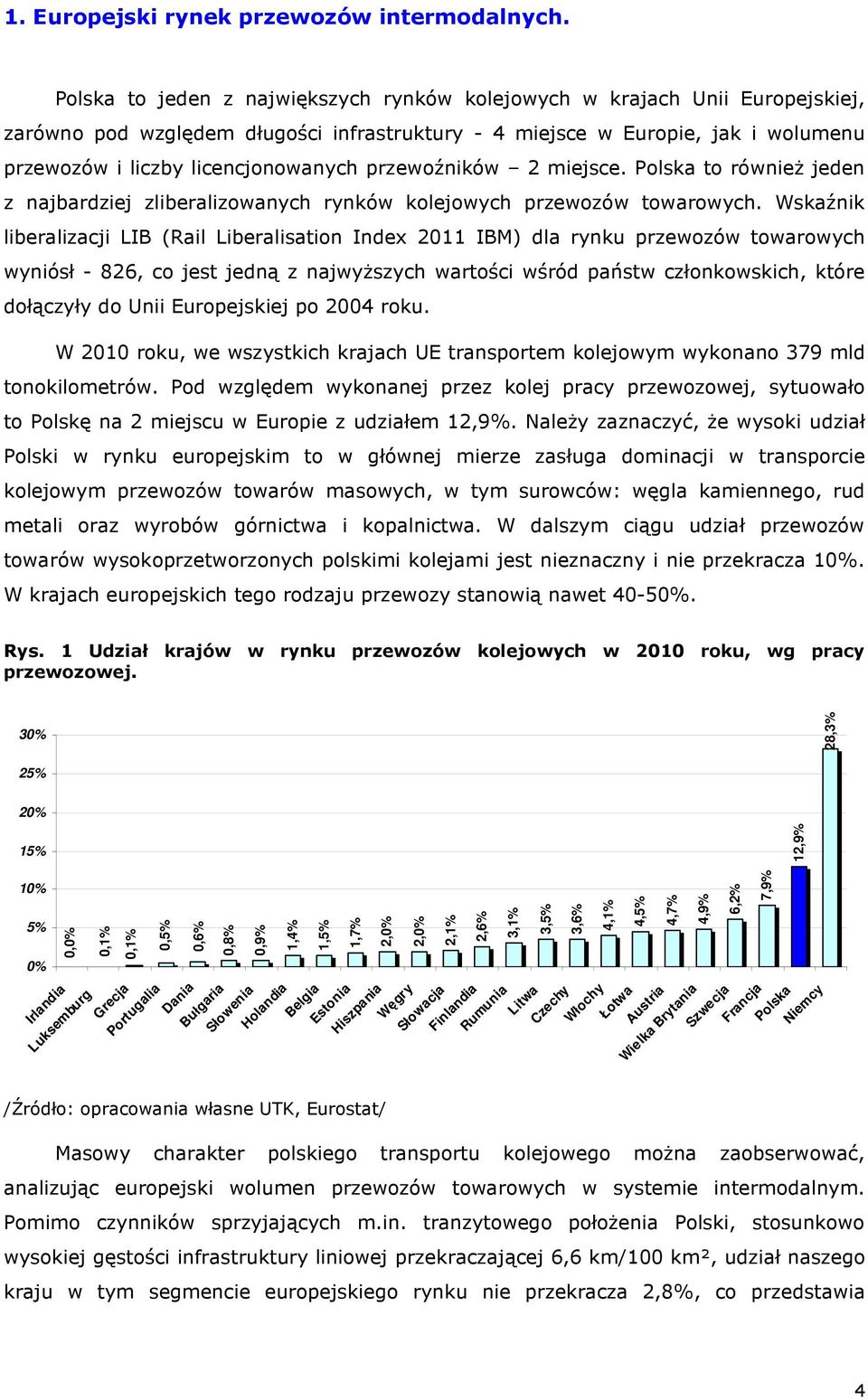 przewoźników 2 miejsce. Polska to równieŝ jeden z najbardziej zliberalizowanych rynków kolejowych przewozów towarowych.