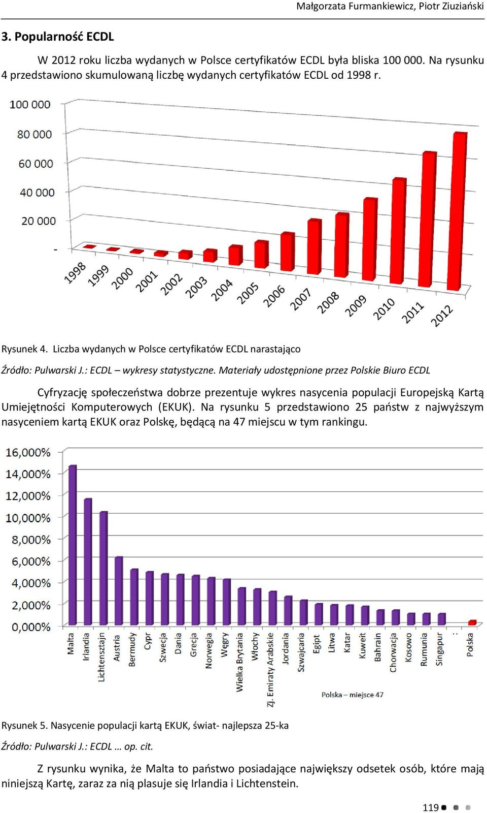 Materiały udostępnione przez Polskie Biuro ECDL Cyfryzację społeczeństwa dobrze prezentuje wykres nasycenia populacji Europejską Kartą Umiejętności Komputerowych (EKUK).