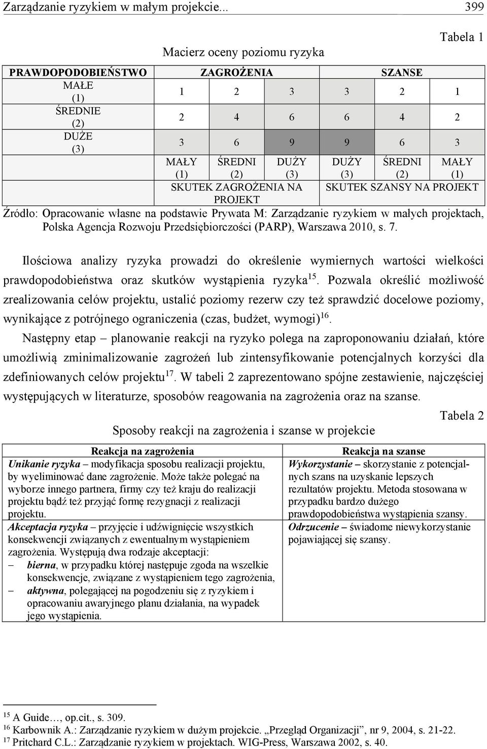 SKUTEK SZANSY NA PROJEKT PROJEKT Źródło: Opracowanie własne na podstawie Prywata M: Zarządzanie ryzykiem w małych projektach, Polska Agencja Rozwoju Przedsiębiorczości (PARP), Warszawa 2010, s. 7.