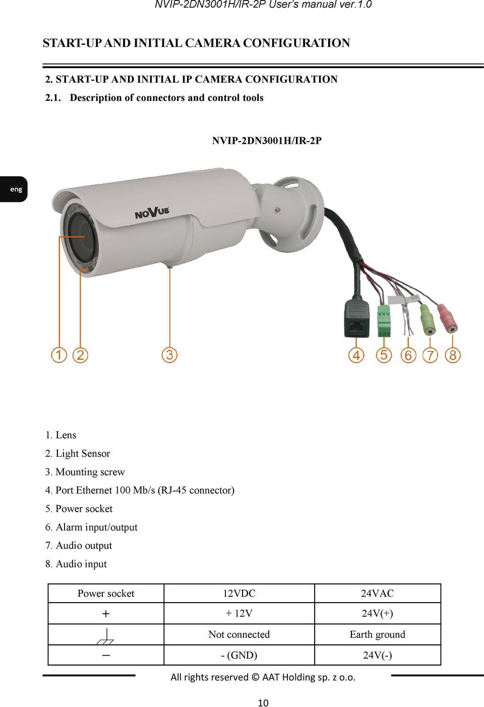 Lens 2. Light Sensor 3. Mounting screw 4. Port Ethernet 100 Mb/s (RJ-45 connector) 5. Power socket 6.