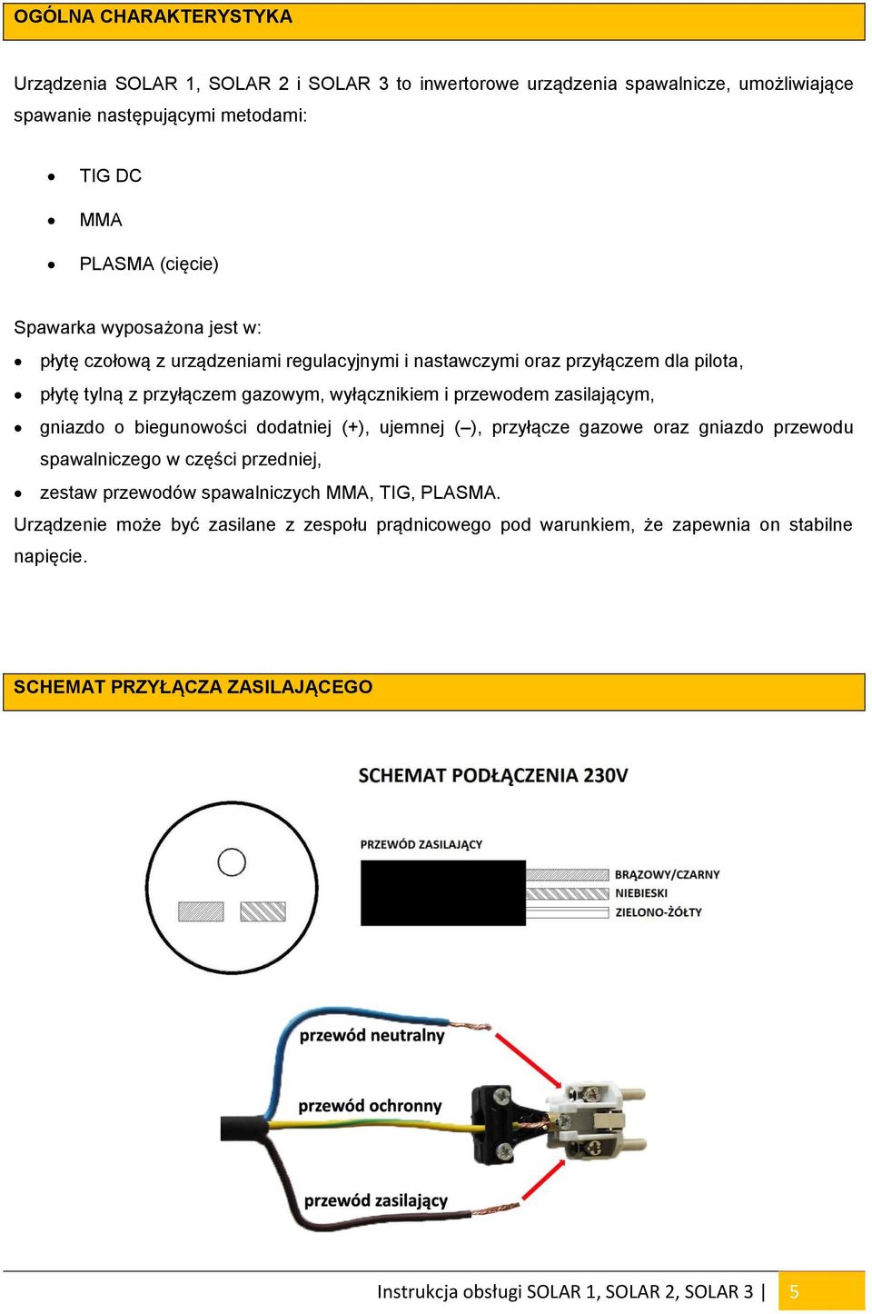 zasilającym, gniazdo o biegunowości dodatniej (+), ujemnej ( ), przyłącze gazowe oraz gniazdo przewodu spawalniczego w części przedniej, zestaw przewodów spawalniczych MMA, TIG,