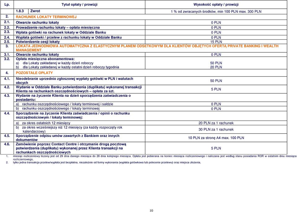 LOKATA JEDNODNIOWA AUTOMATYCZNA Z ELASTYCZNYM PLANEM ODSETKOWYM DLA KLIENTÓW OBJĘTYCH OFERTĄ PRIVATE BANKING I WEALTH MANAGEMENT 3.1. Otwarcie rachunku lokaty 3.2.