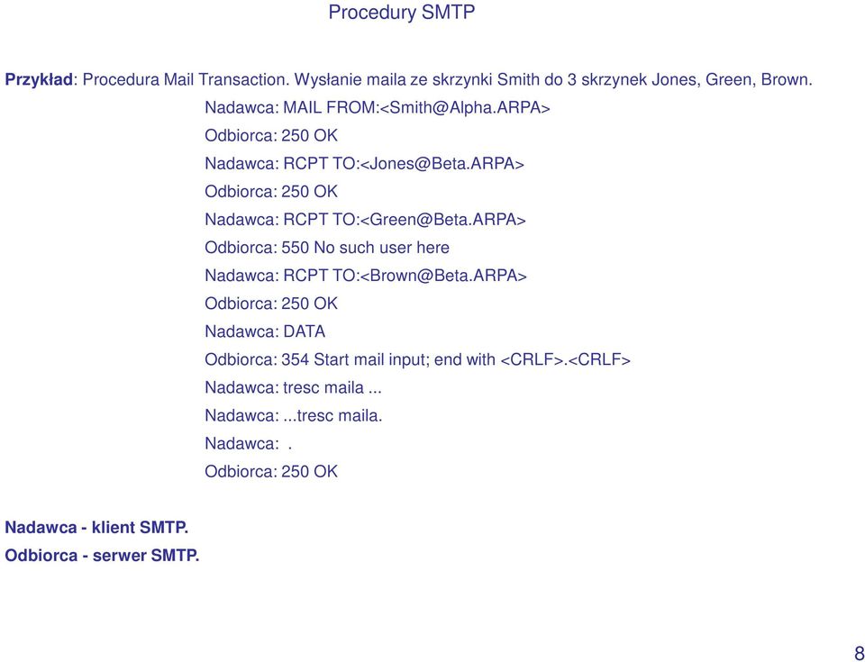 ARPA> Odbiorca: 250 OK Nadawca: RCPT TO:<Green@Beta.ARPA> Odbiorca: 550 No such user here Nadawca: RCPT TO:<Brown@Beta.