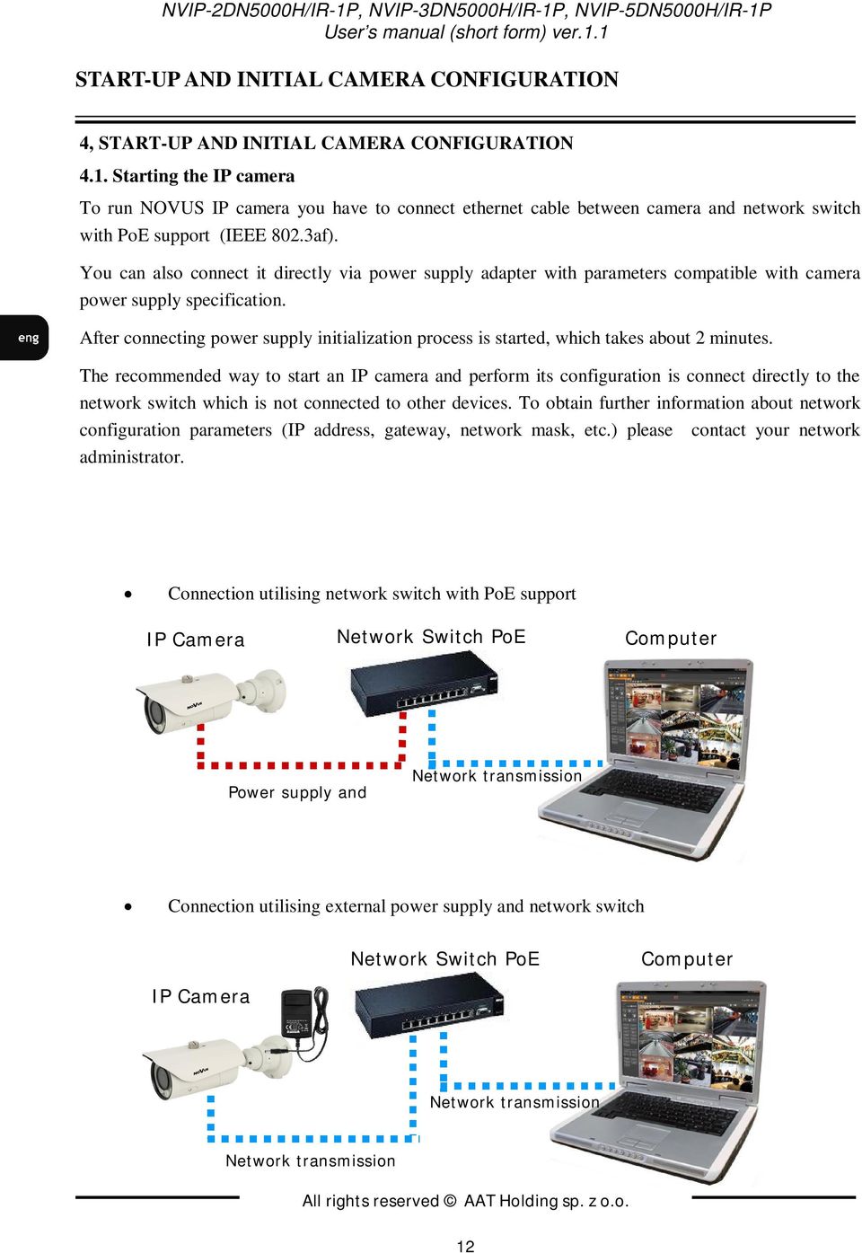 After connecting power supply initialization process is started, which takes about 2 minutes.