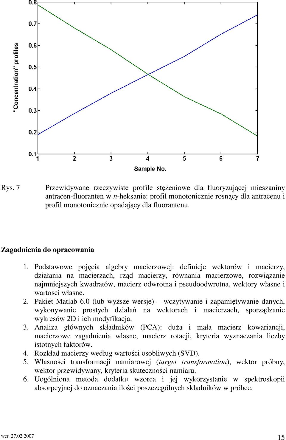 Podstawowe pojęcia agebry macierzowej: definicje wektorów i macierzy, działania na macierzach, rząd macierzy, równania macierzowe, rozwiązanie najmniejszych kwadratów, macierz odwrotna i