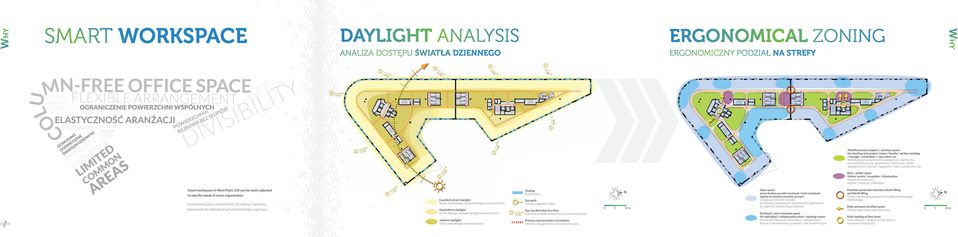 Wielofunkcyjna powierzchnia pomocnicza i techniczna na sale konferencyjne i projektowe / strefy ciszy / strefy spontanicznych spotkań / magazynki / szafy / pokoje ksero itp.