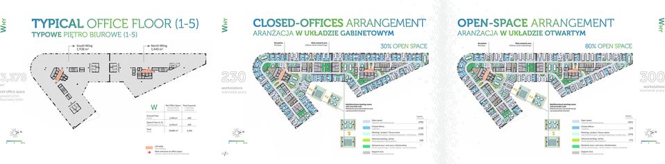 Capacity Całkowita liczba osób Ground Floor Parter 1,990 m 2 200 Typical Floor (1-5) Typowe piętro (1-5) Total Suma 3,378 m 2 18,880 m 2 420 2,300 Open space Otwarte stanowiska pracy Closed offices