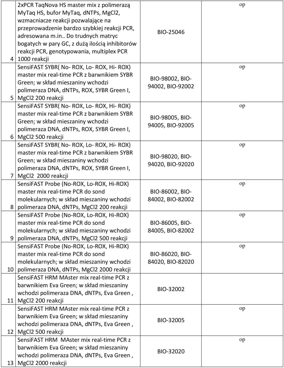 barwnikiem SYBR Green; w skład mieszaniny wchodzi polimeraza DNA, dntps, ROX, SYBR Green I, 5 MgCl2 200 reakcji SensiFAST SYBR( No- ROX, Lo- ROX, Hi- ROX) master mix real-time PCR z barwnikiem SYBR