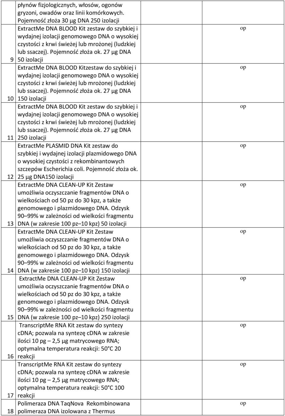 Pojemność złoża ok. 27 μg DNA 50 izolacji ExtractMe DNA BLOOD Kitzestaw do szybkiej i wydajnej izolacji genomowego DNA o wysokiej czystości z krwi świeżej lub mrożonej (ludzkiej lub ssaczej).