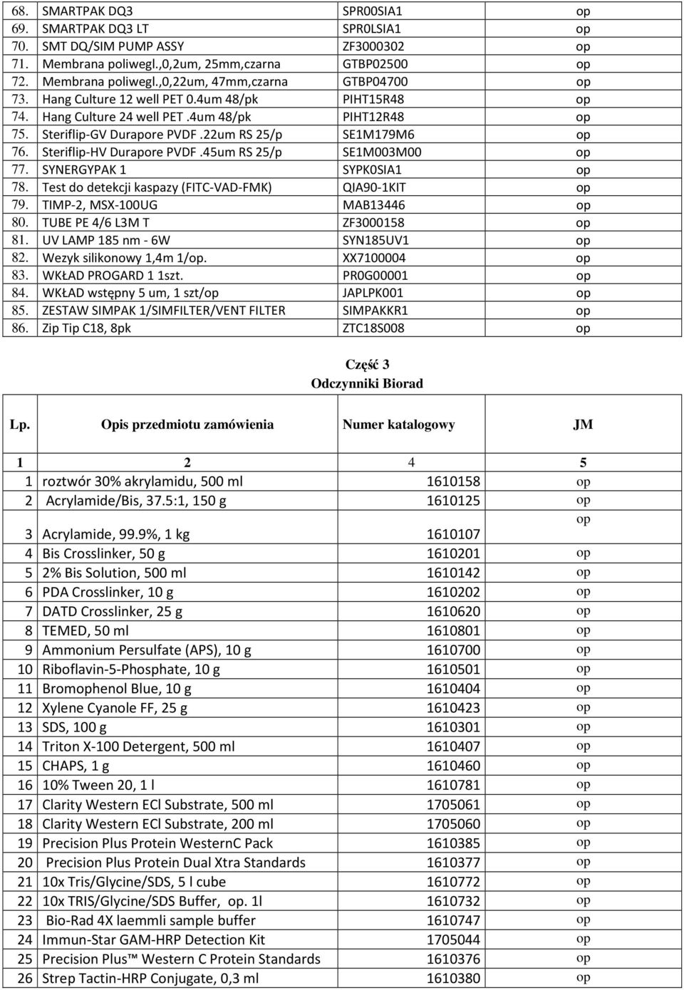 45um RS 25/p SE1M003M00 77. SYNERGYPAK 1 SYPK0SIA1 78. Test do detekcji kaspazy (FITC-VAD-FMK) QIA90-1KIT 79. TIMP-2, MSX-100UG MAB13446 80. TUBE PE 4/6 L3M T ZF3000158 81.