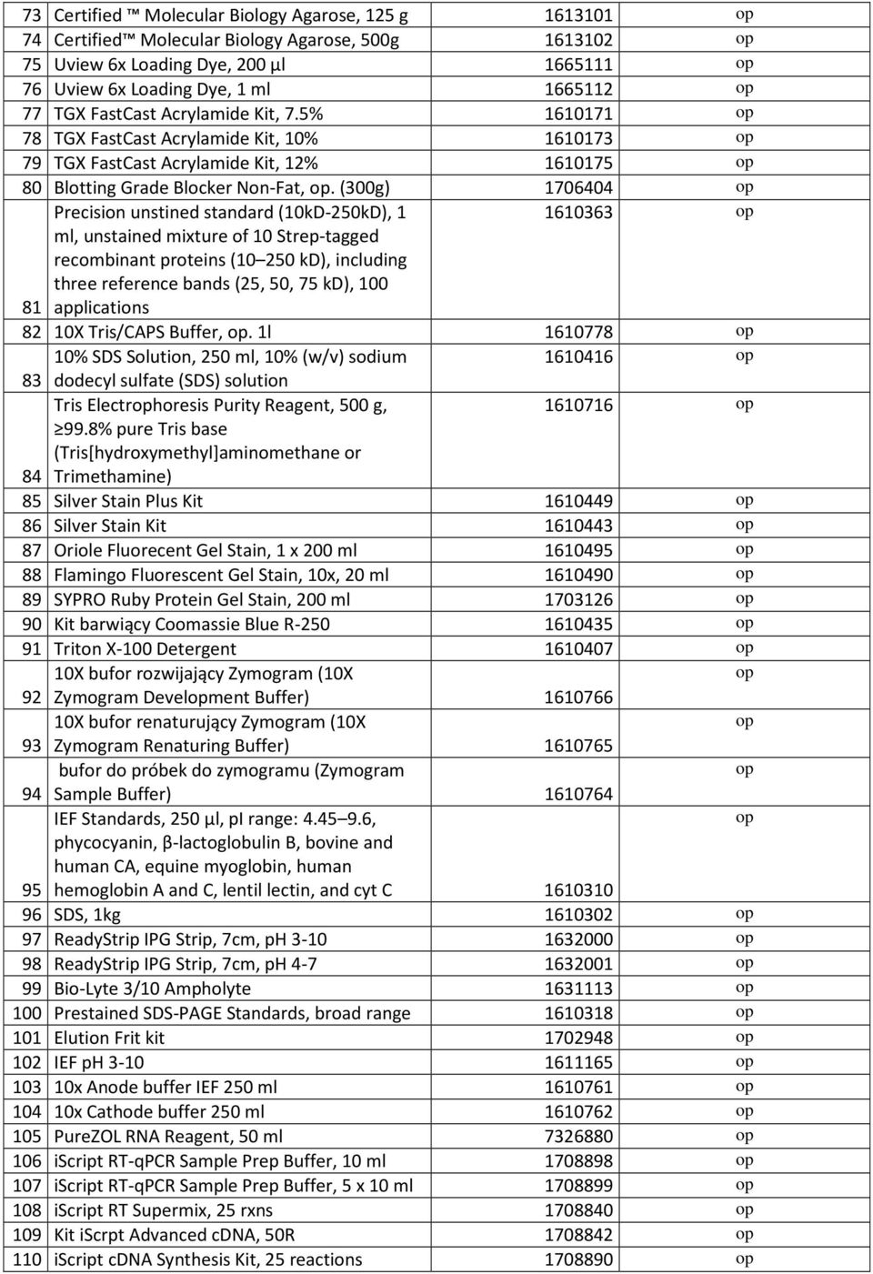 (300g) 1706404 Precision unstined standard (10kD-250kD), 1 1610363 ml, unstained mixture of 10 Strep-tagged recombinant proteins (10 250 kd), including three reference bands (25, 50, 75 kd), 100 81