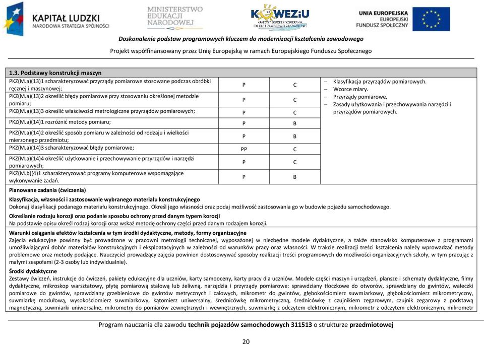 a)(13)3 określić właściwości metrologiczne przyrządów pomiarowych; Klasyfikacja przyrządów pomiarowych. Wzorce miary. rzyrządy pomiarowe.