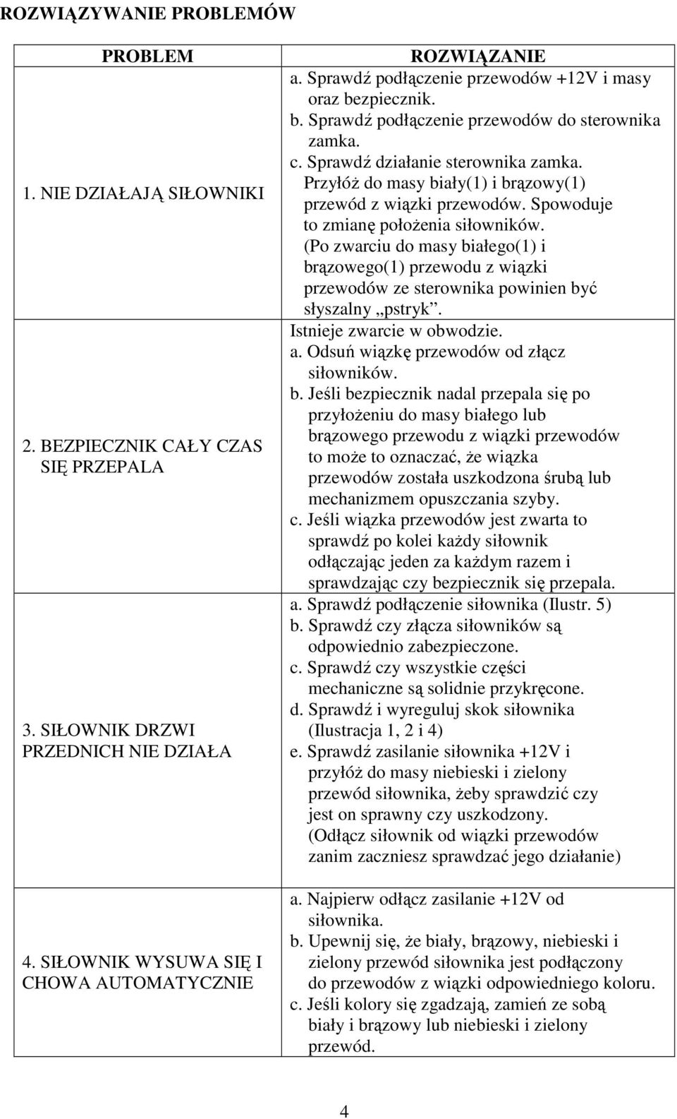 Przyłóż do masy biały(1) i brązowy(1) przewód z wiązki przewodów. Spowoduje to zmianę położenia siłowników.