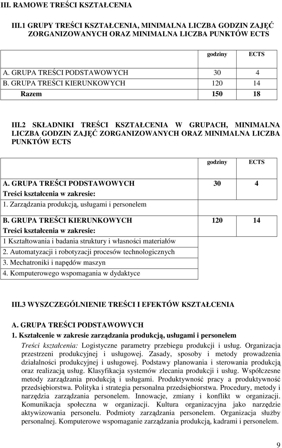 GRUPA TREŚCI PODSTAWOWYCH Treści kształcenia w zakresie: 1. Zarządzania produkcją, usługami i personelem B.