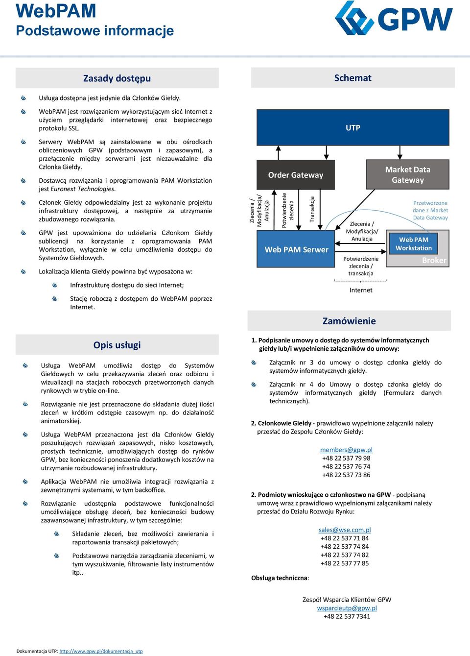 Serwery WebPAM są zainstalowane w obu ośrodkach obliczeniowych GPW (podstaowwym i zapasowym), a przełączenie między serwerami jest niezauważalne dla Członka Giełdy.