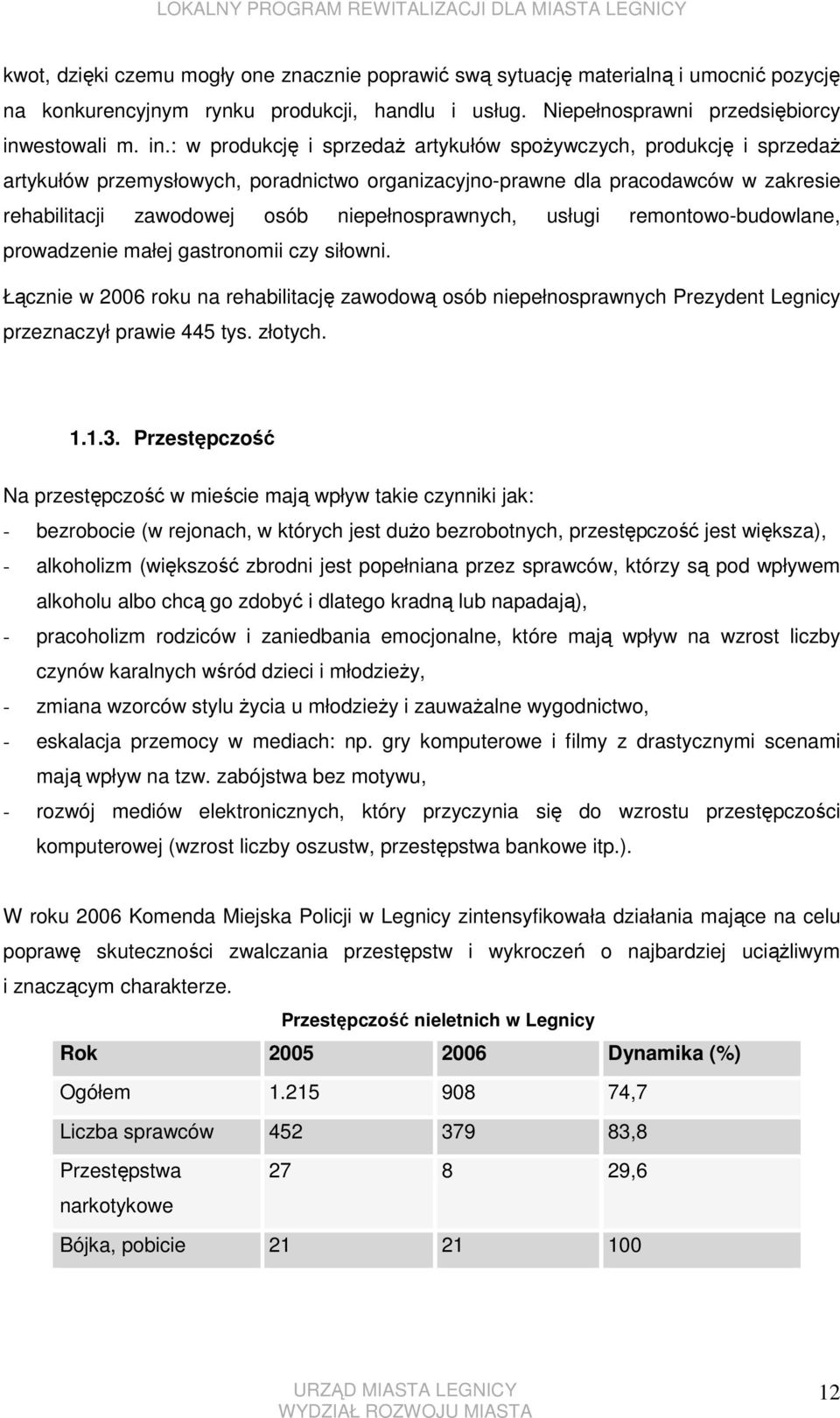 : w produkcję i sprzedaŝ artykułów spoŝywczych, produkcję i sprzedaŝ artykułów przemysłowych, poradnictwo organizacyjno-prawne dla pracodawców w zakresie rehabilitacji zawodowej osób