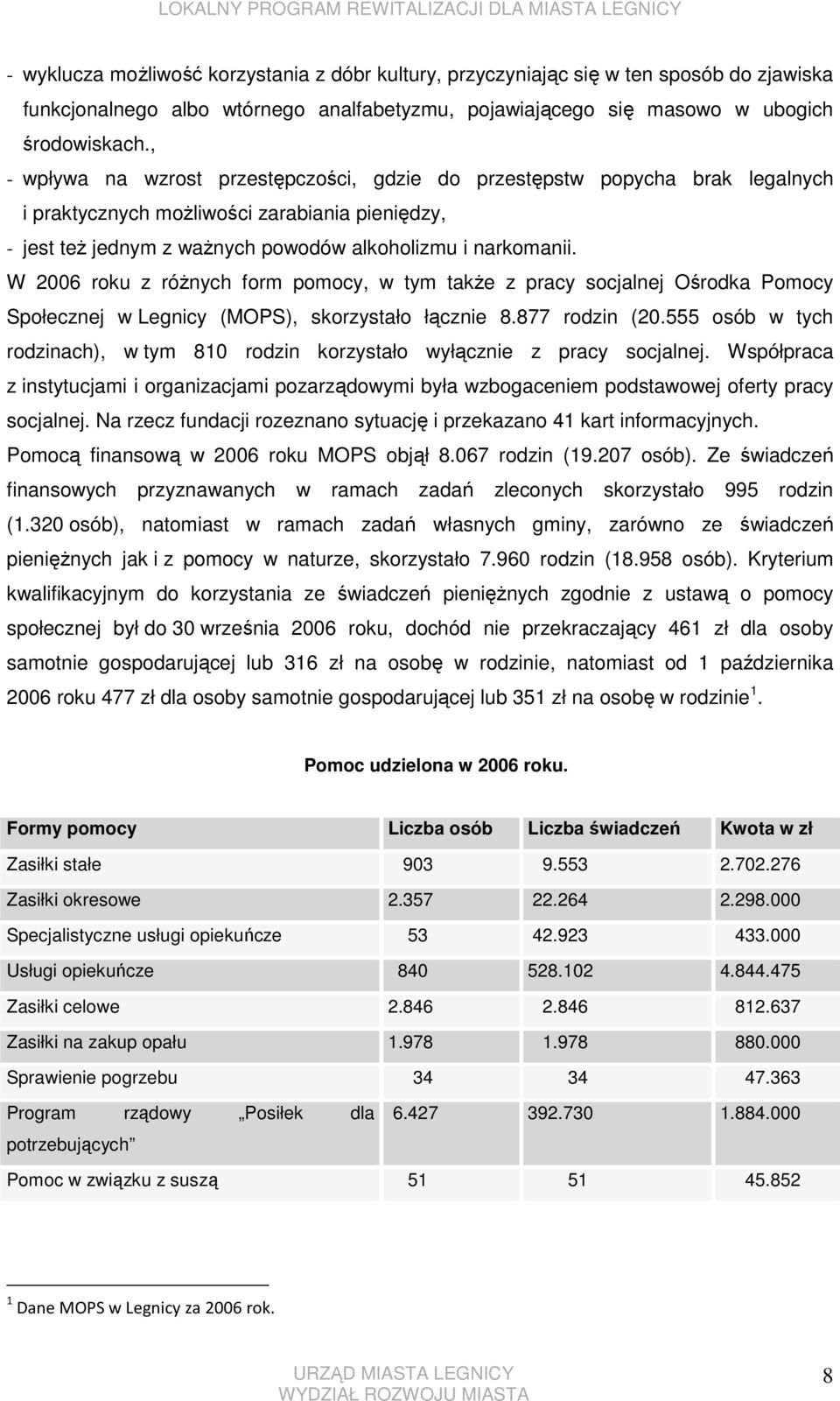 W 2006 roku z róŝnych form pomocy, w tym takŝe z pracy socjalnej Ośrodka Pomocy Społecznej w Legnicy (MOPS), skorzystało łącznie 8.877 rodzin (20.