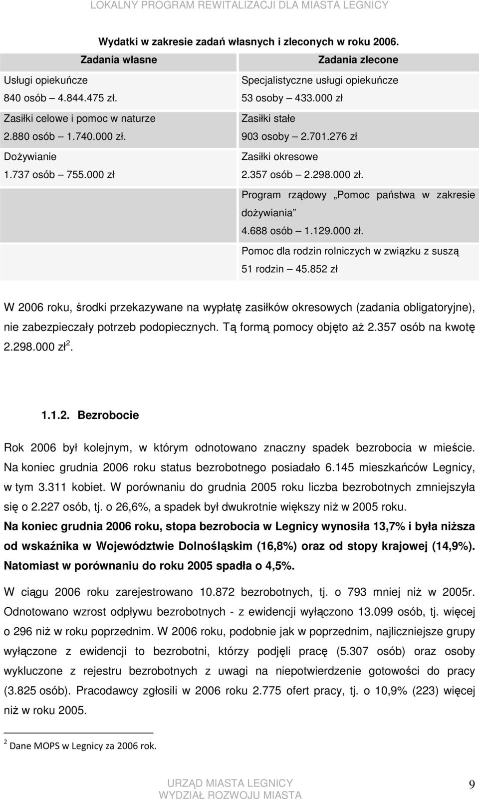 688 osób 1.129.000 zł. Pomoc dla rodzin rolniczych w związku z suszą 51 rodzin 45.