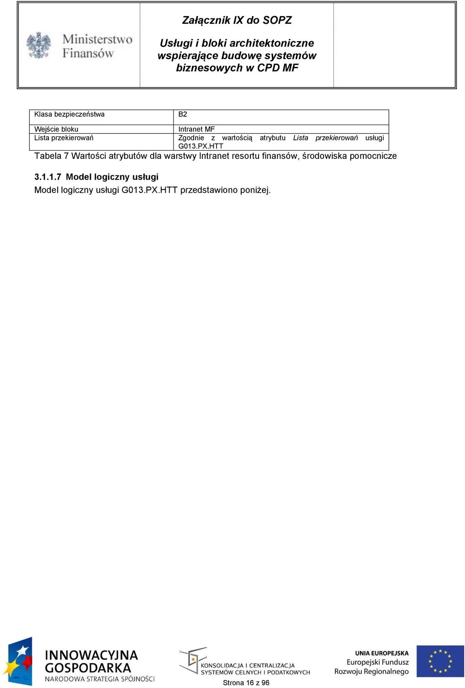 HTT Tabela 7 Wartości atrybutów dla warstwy Intranet resortu finansów, środowiska