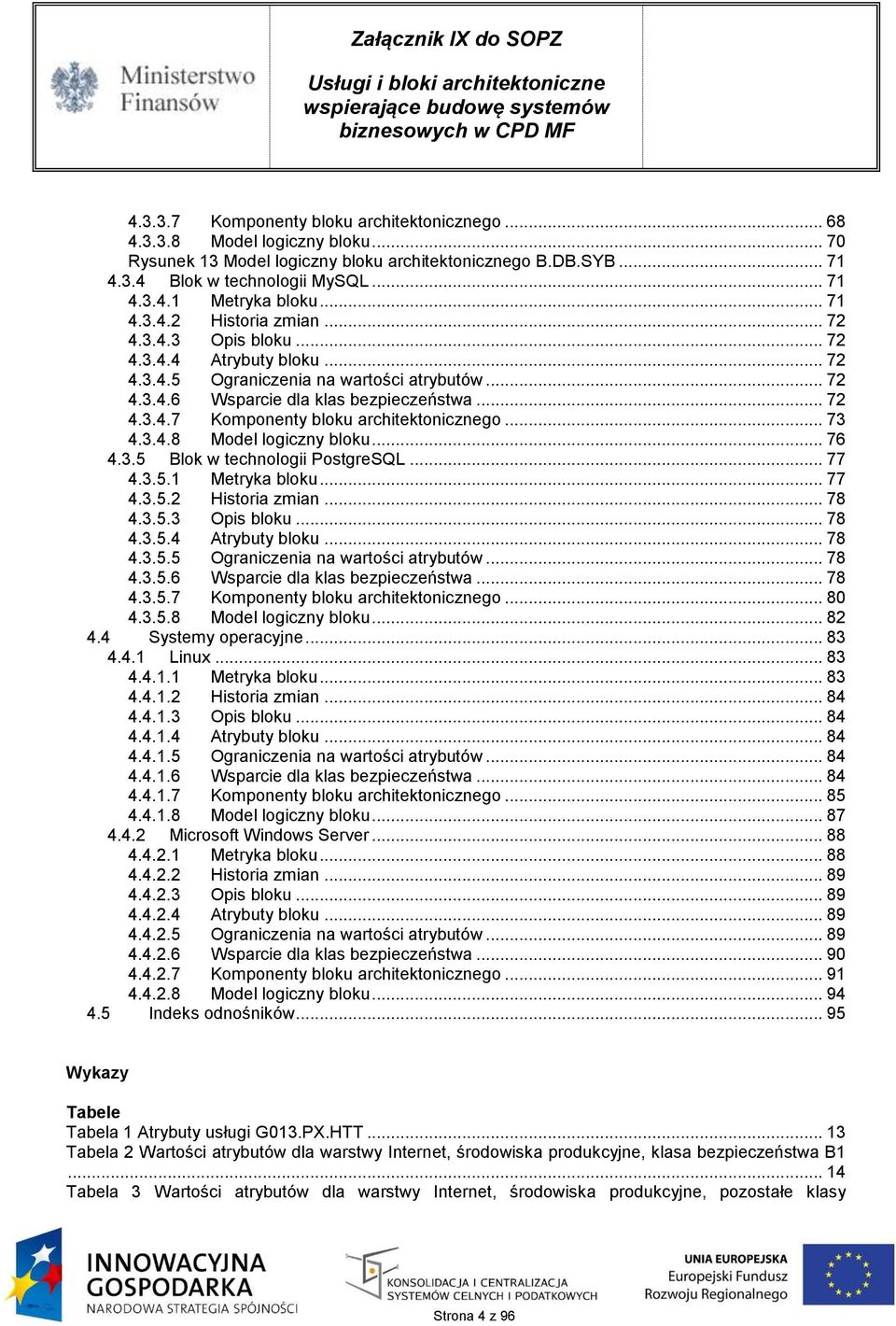 .. 73 4.3.4.8 Model logiczny bloku... 76 4.3.5 Blok w technologii PostgreSQL... 77 4.3.5.1 Metryka bloku... 77 4.3.5.2 Historia zmian... 78 4.3.5.3 Opis bloku... 78 4.3.5.4 Atrybuty bloku... 78 4.3.5.5 Ograniczenia na wartości atrybutów.