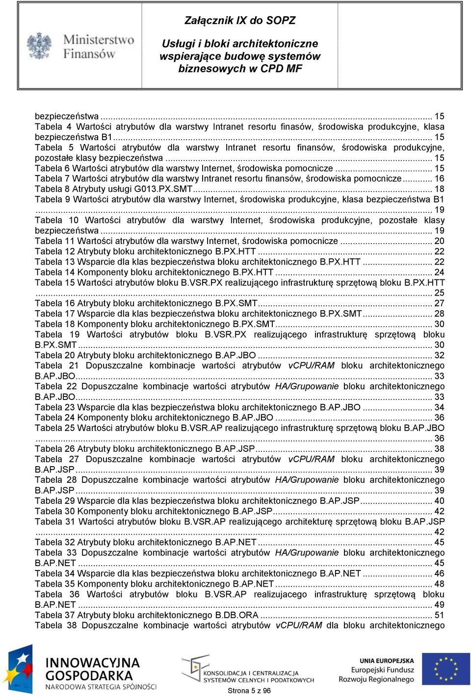 .. 15 Tabela 6 Wartości atrybutów dla warstwy Internet, środowiska pomocnicze... 15 Tabela 7 Wartości atrybutów dla warstwy Intranet resortu finansów, środowiska pomocnicze.