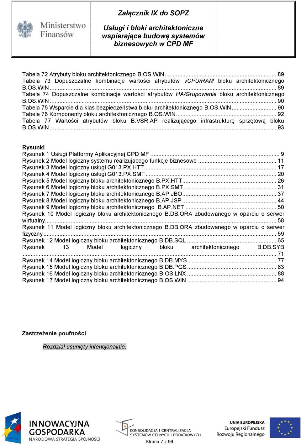 AP realizującego infrastrukturę sprzętową bloku B.OS.WIN... 93 Rysunki Rysunek 1 Usługi Platformy Aplikacyjnej CPD MF... 9 Rysunek 2 Model logiczny systemu realizujacego funkcje biznesowe.