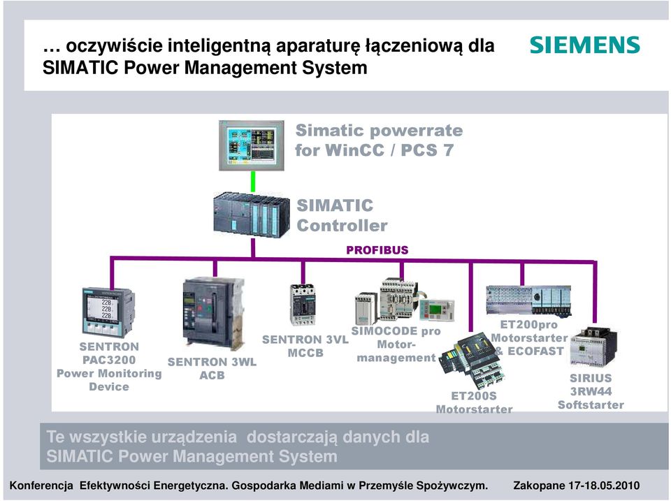 ACB SENTRON 3VL MCCB SIMOCODE pro Motormanagement ET200S Motorstarter ET200pro Motorstarter &