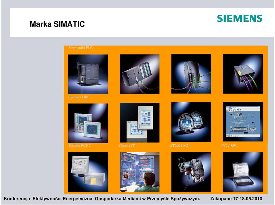 Systemy HMI Simatic