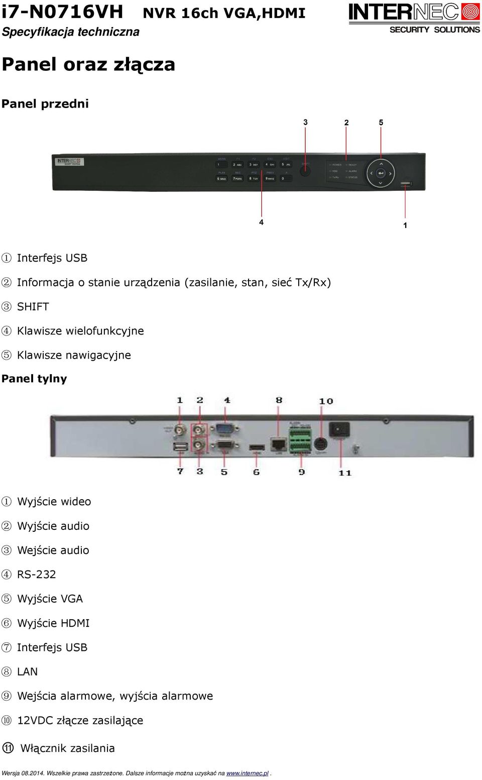 Panel tylny Wyjście wideo Wyjście audio Wejście audio RS-232 Wyjście VGA Wyjście HDMI