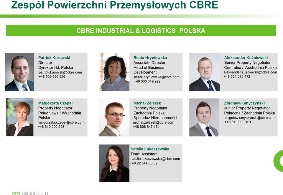 com +48 608 649 922 Aleksander Kuźniewski Senior Property Negotiator Centralna / Wschodnia Polska aleksander.kuzniewski@cbre.