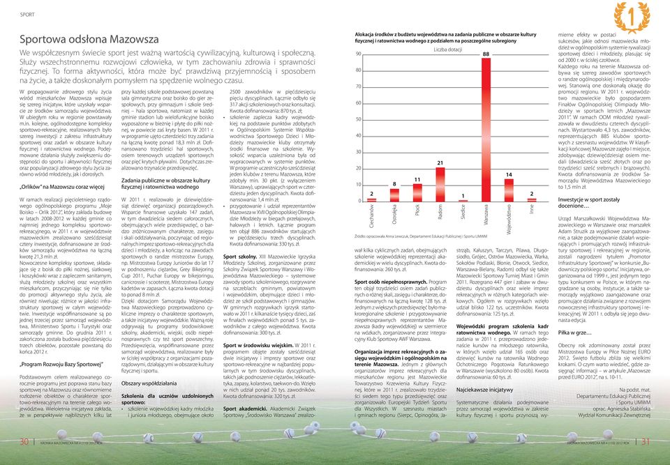 To forma aktywności, która może być prawdziwą przyjemnością i sposobem na życie, a także doskonałym pomysłem na spędzenie wolnego czasu.