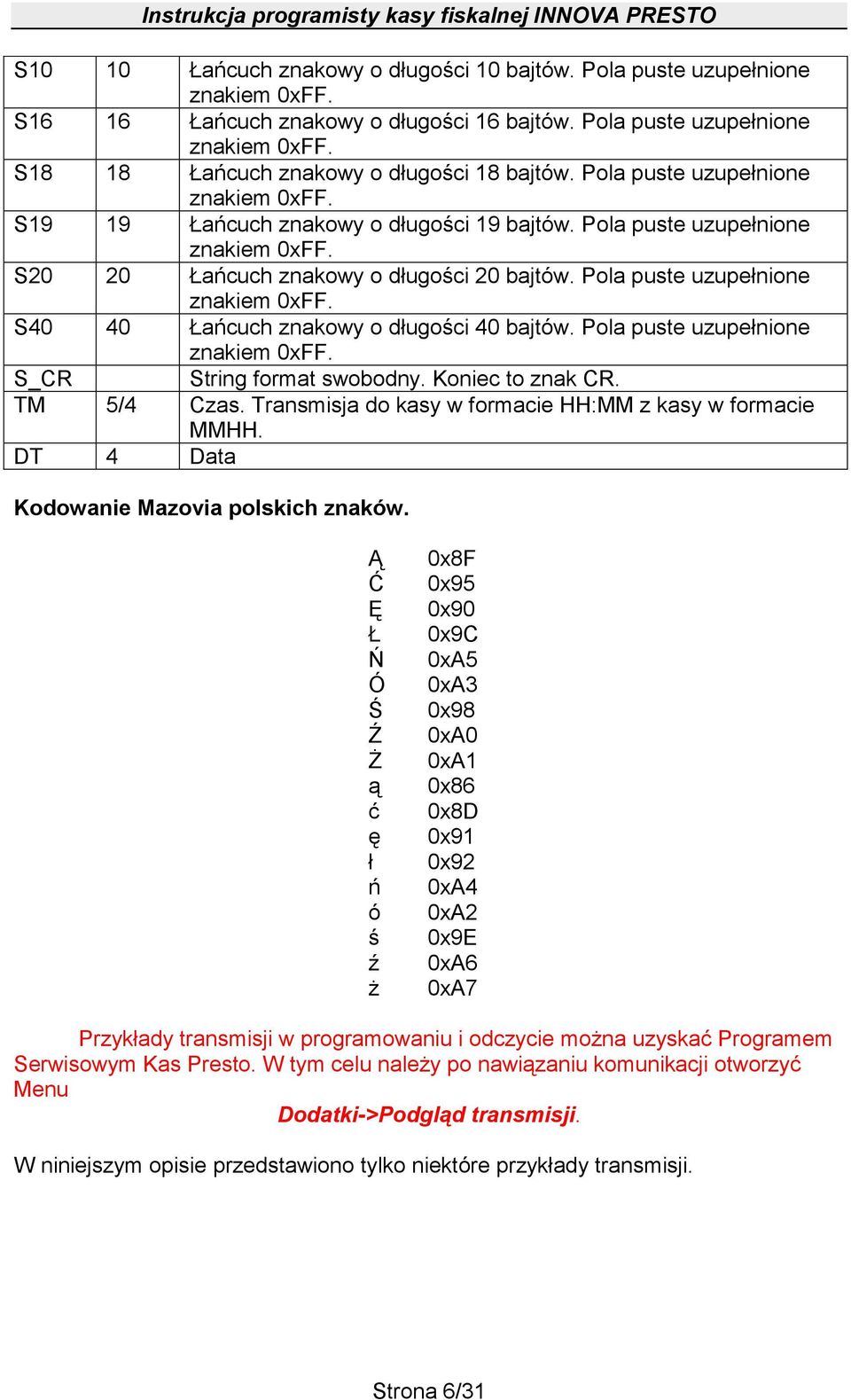 Pola puste uzupełnione znakiem 0xFF. S_CR String format swobodny. Koniec to znak CR. TM 5/4 Czas. Transmisja do kasy w formacie HH:MM z kasy w formacie MMHH.