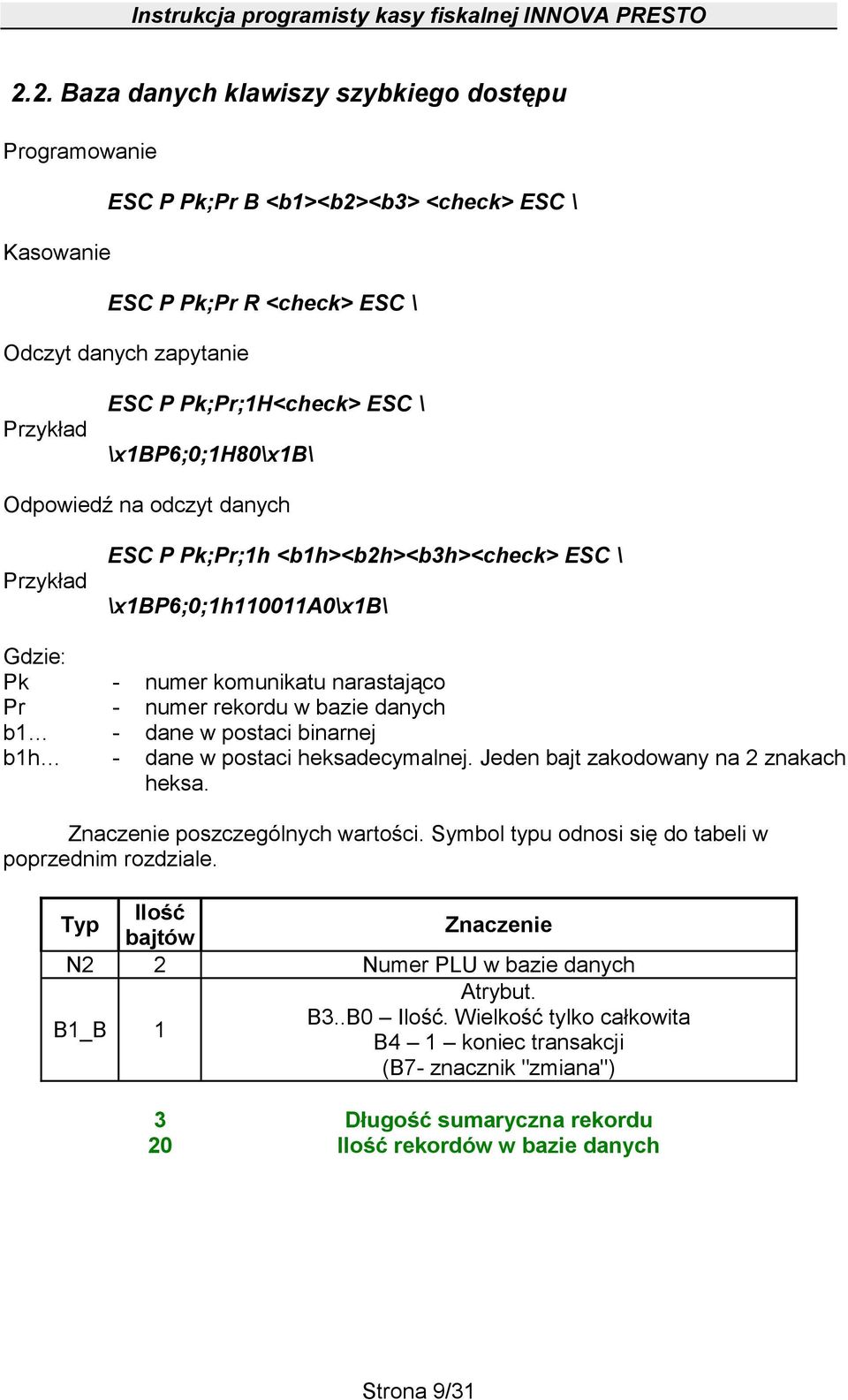 b1 - dane w postaci binarnej b1h - dane w postaci heksadecymalnej. Jeden bajt zakodowany na 2 znakach heksa. Znaczenie poszczególnych wartości. Symbol typu odnosi się do tabeli w poprzednim rozdziale.