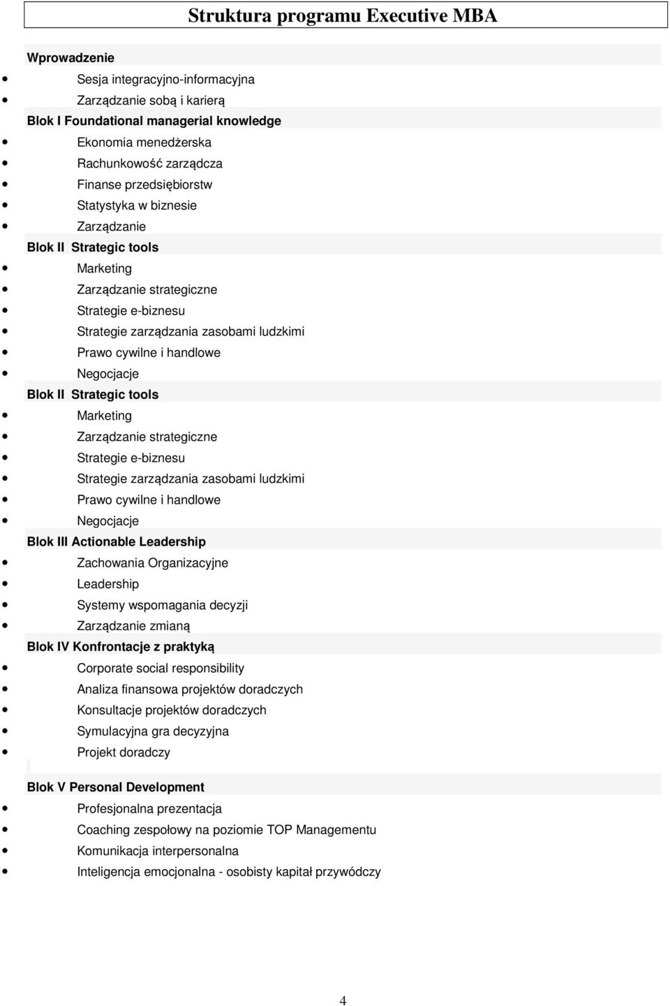 Negocjacje Blok II Strategic tools Marketing Zarządzanie strategiczne Strategie e-biznesu Strategie zarządzania zasobami ludzkimi Prawo cywilne i handlowe Negocjacje Blok III Actionable Leadership