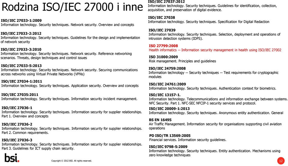 Security techniques. Network security. Reference networking scenarios. Threats, design techniques and control issues ISO/IEC 27033-5:2013 Information technology. Security techniques. Network security. Securing communications across networks using Virtual Private Networks (VPNs) ISO/IEC 27034-1:2011 Information technology.