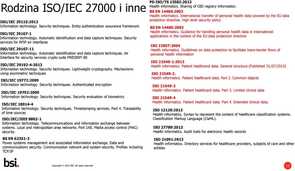 Air Interface for security services crypto suite PRESENT-80 ISO/IEC 29192-4:2013 Information technology. Security techniques. Lightweight cryptography.