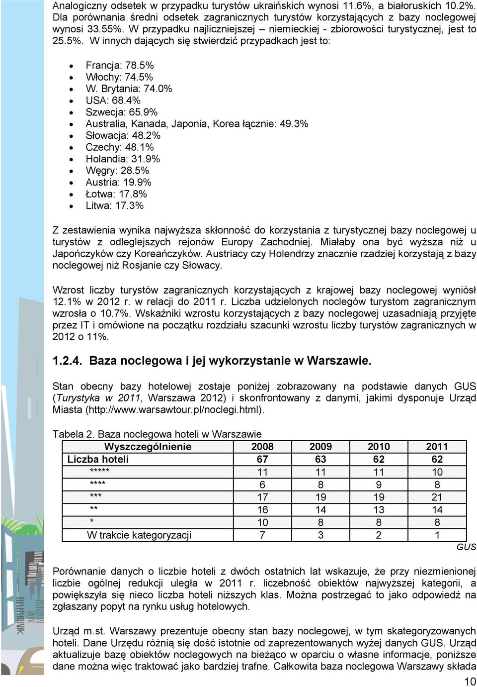 Japonia, Korea łącznie: % Słowacja: % Czechy: % Holandia: % Węgry: % Austria: % Łotwa: % Litwa: % Z zestawienia wynika najwyższa skłonność do korzystania z turystycznej bazy noclegowej u turystów z