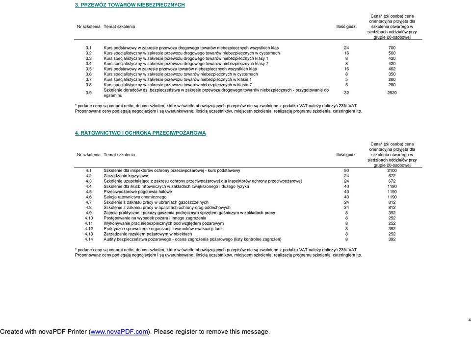 4 Kurs specjalistyczny w zakresie przewozu drogowego towarów niebezpiecznych klasy 7 8 420 3.5 Kurs podstawowy w zakresie przewozu towarów niebezpiecznych wszystkich klas 16 462 3.