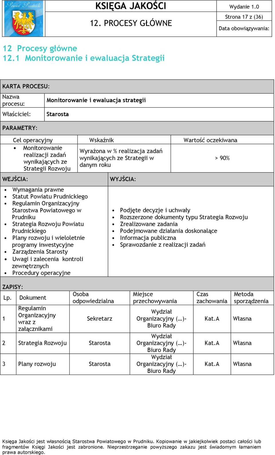 Monitorowanie Wyrażona w % realizacja zadań realizacji zadań wynikających ze Strategii w > 90% wynikających ze danym roku Strategii Rozwoju WEJŚCIA: Wymagania prawne Statut Powiatu Prudnickiego