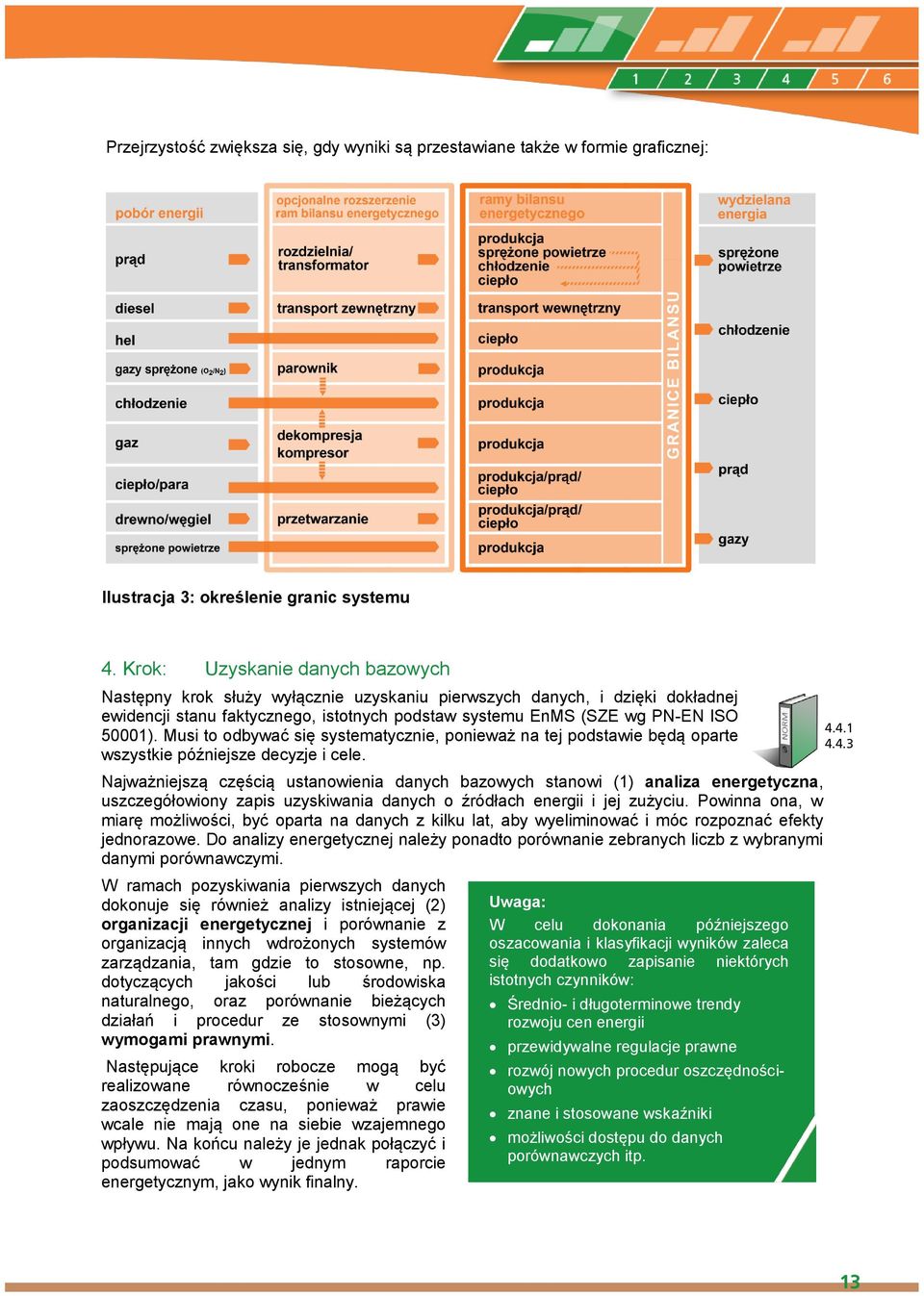 Musi to odbywać się systematycznie, ponieważ na tej podstawie będą oparte wszystkie późniejsze decyzje i cele. 4.