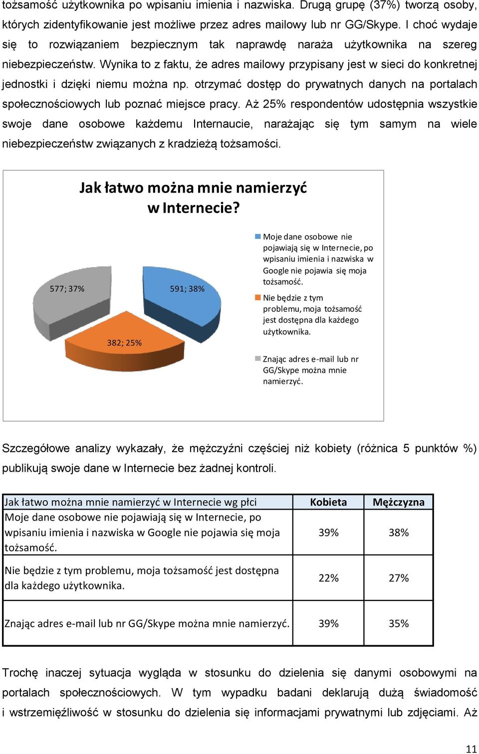 Wynika to z faktu, że adres mailowy przypisany jest w sieci do konkretnej jednostki i dzięki niemu można np.