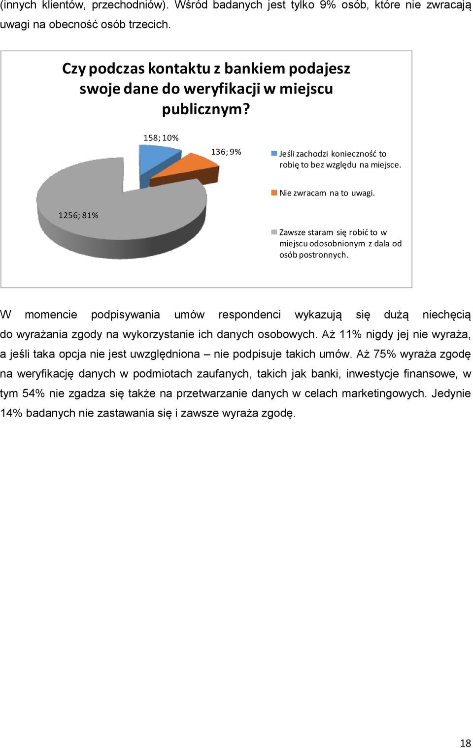 1256; 81% Zawsze staram się robić to w miejscu odosobnionym z dala od osób postronnych.