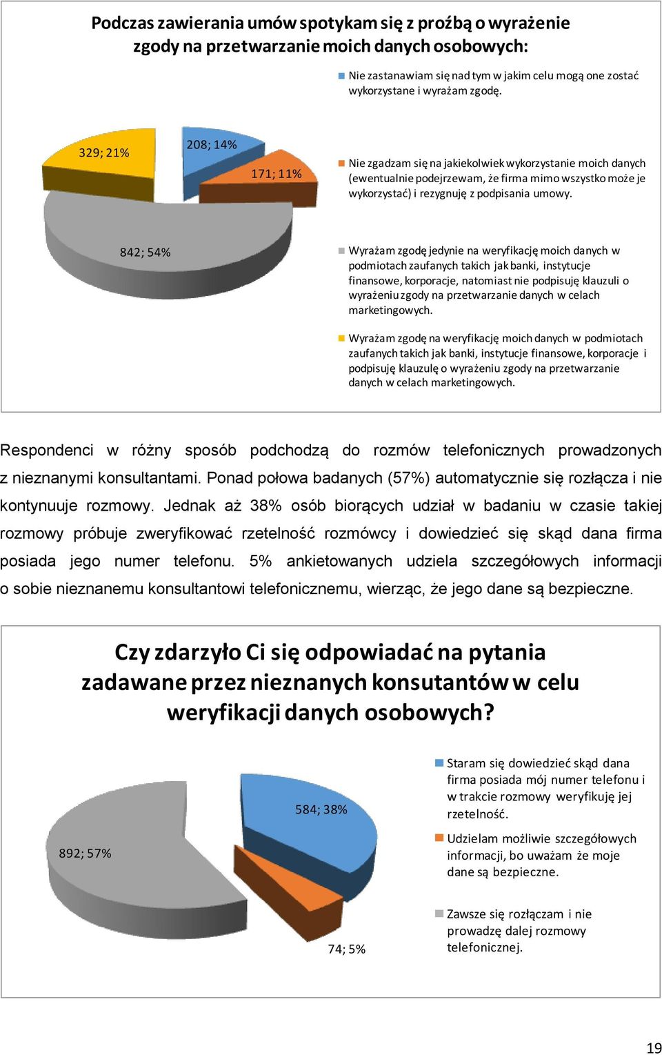 842; 54% Wyrażam zgodę jedynie na weryfikację moich danych w podmiotach zaufanych takich jak banki, instytucje finansowe, korporacje, natomiast nie podpisuję klauzuli o wyrażeniu zgody na