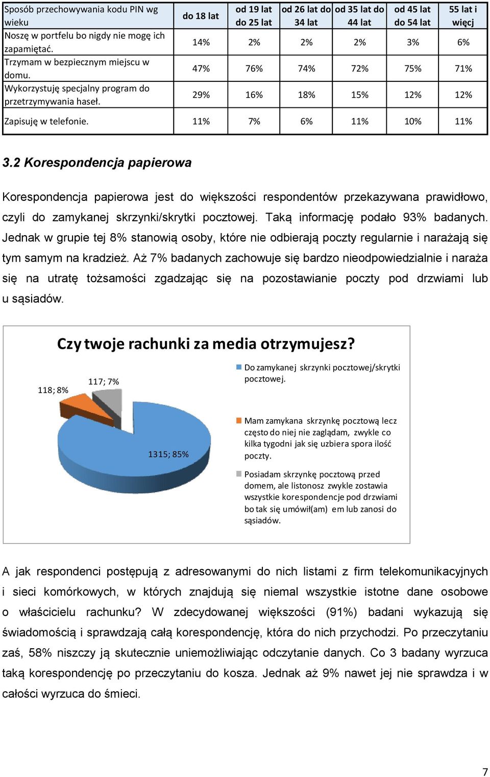 11% 7% 6% 11% 10% 11% 3.2 Korespondencja papierowa Korespondencja papierowa jest do większości respondentów przekazywana prawidłowo, czyli do zamykanej skrzynki/skrytki pocztowej.